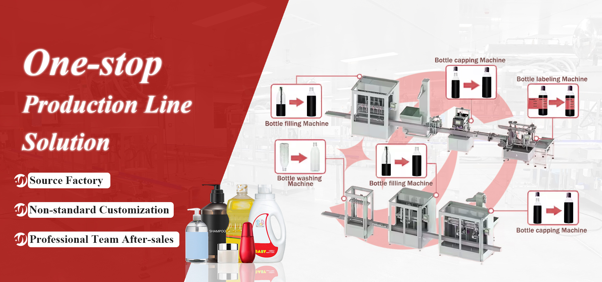 Advanced Filling Machine 