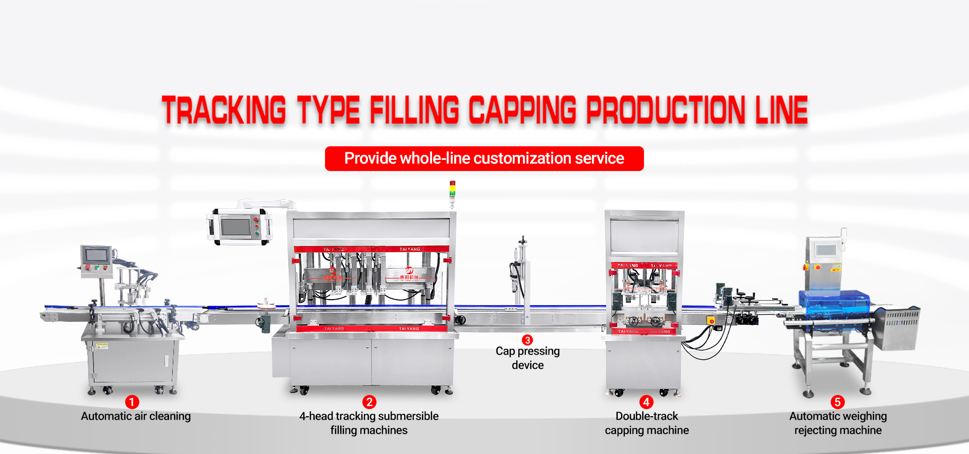 Liquid filling machine Production Line